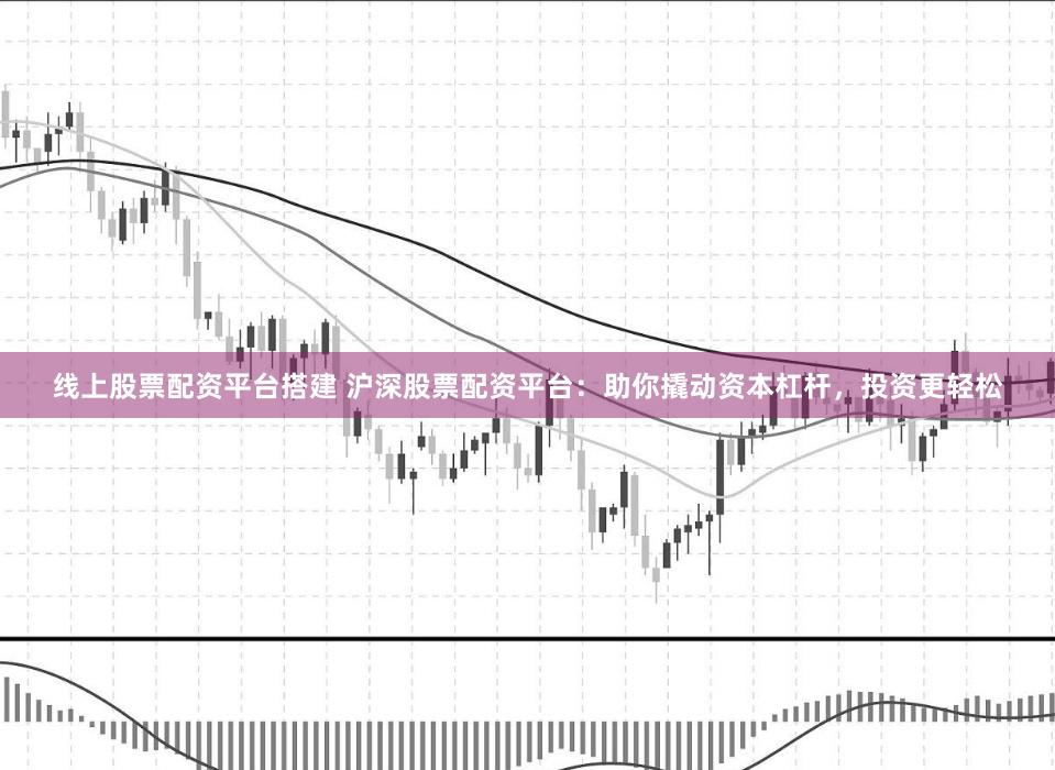 线上股票配资平台搭建 沪深股票配资平台：助你撬动资本杠杆，投资更轻松