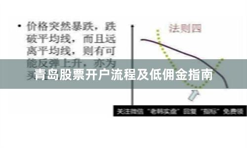 青岛股票开户流程及低佣金指南